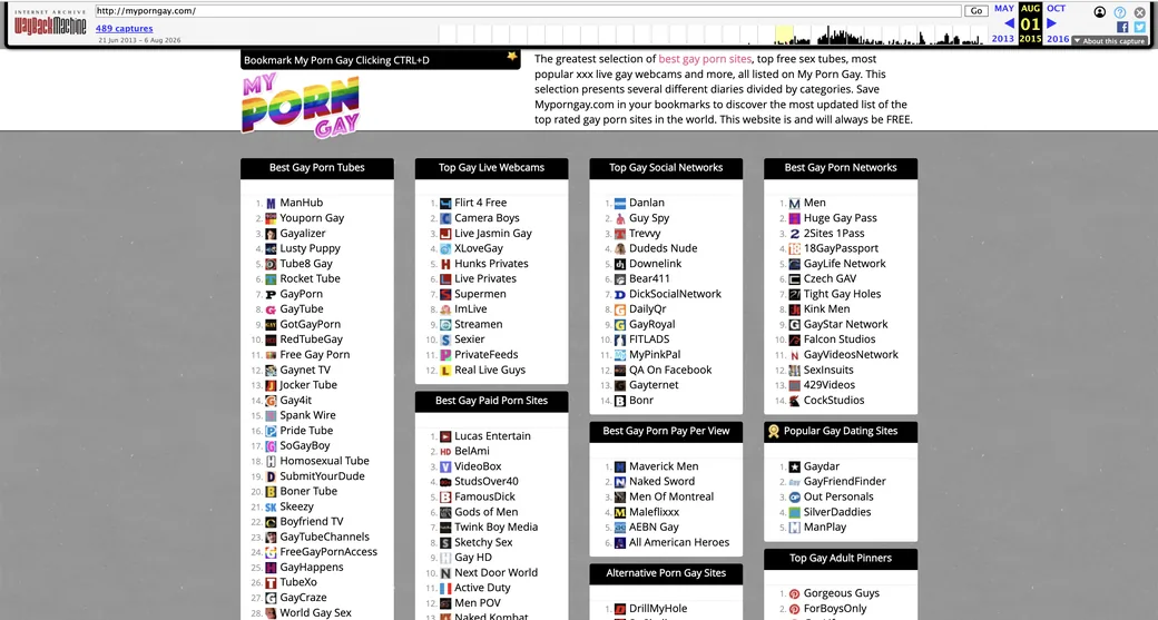MyPornGay.com as the Wayback Machine archived it in 2015